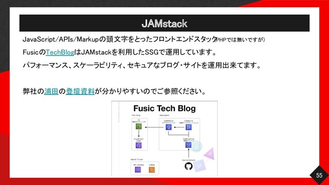 JAMstack 
55 
JavaScript/APIs/Markupの頭文字をとったフロントエンドスタック
(PHPでは無いですが) 
FusicのTechBlogはJAMstackを利用したSSGで運用しています。
 
パフォーマンス、スケーラビリティ、セキュアなブログ・サイトを運用出来てます。
 
 
弊社の浦田の登壇資料が分かりやすいのでご参照ください。
 
 
