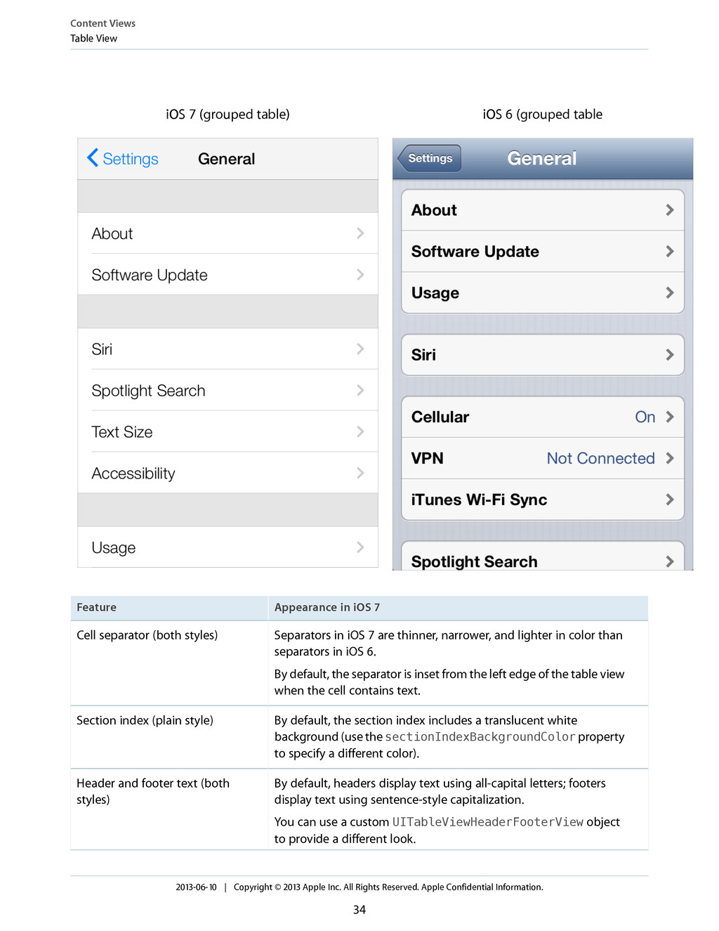 iOS 7 transition: Tìm kiếm thông tin thú vị về iOS 7 transition? Hãy xem hình ảnh liên quan để tìm hiểu thêm về các tính năng và ưu điểm của iOS 7, trải nghiệm hình thức thiết kế mới và các cải tiến đáng giá.