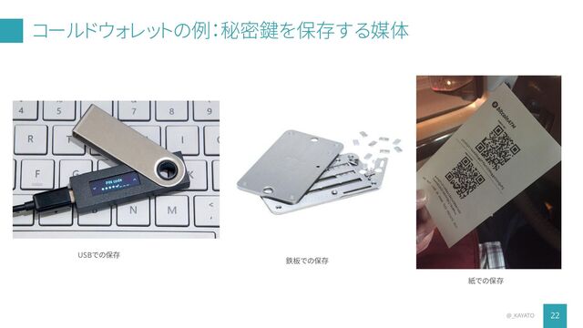 コールドウォレットの例：秘密鍵を保存する媒体
22
@_KAYATO
USBでの保存
鉄板での保存
紙での保存
