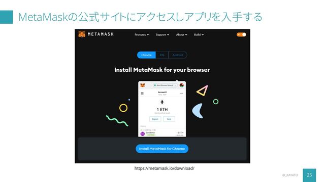 MetaMaskの公式サイトにアクセスしアプリを入手する
25
@_KAYATO
https://metamask.io/download/
