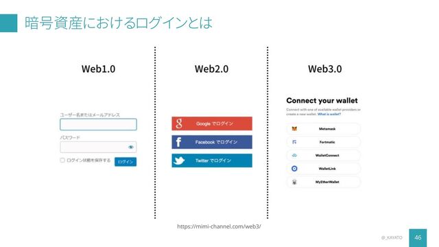 暗号資産におけるログインとは
46
@_KAYATO
https://mimi-channel.com/web3/
