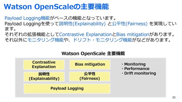 Watson OpenScaleの主要機能
Payload Logging機能がベースの機能となっています。
Payload Loggingを使って説明性(Explainability) と公平性(Fairness) を実現してい
ます。
それぞれの拡張機能としてContrastive ExplanationとBias mitigationがあります。
それ以外にモニタリング機能や、ドリフト・モニタリング機能がなどがあります。
Payload Logging
説明性
(Explainability)
公平性
(Fairness)
Contrastive
Explanation
Bias mitigation ・Monitoring
・Performance
・Drift monitoring
Watson OpenScale 主要機能
33
