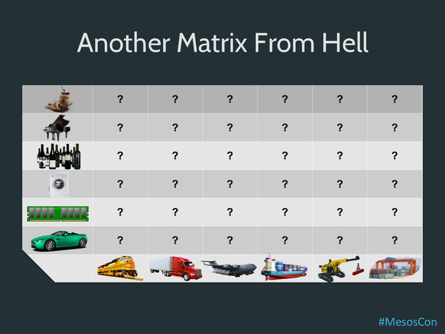 Another Matrix From Hell
#MesosCon	  
