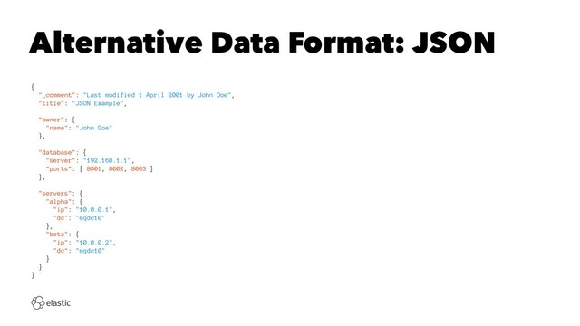 Alternative Data Format: JSON
{
"_comment": "Last modified 1 April 2001 by John Doe",
"title": "JSON Example",
"owner": {
"name": "John Doe"
},
"database": {
"server": "192.168.1.1",
"ports": [ 8001, 8002, 8003 ]
},
"servers": {
"alpha": {
"ip": "10.0.0.1",
"dc": "eqdc10"
},
"beta": {
"ip": "10.0.0.2",
"dc": "eqdc10"
}
}
}
