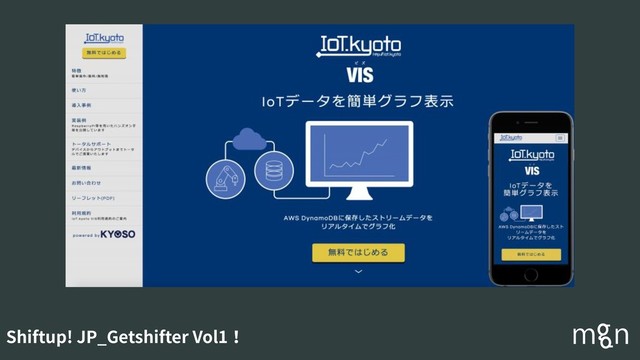 Shiftup! JP_Getshifter Vol1！
