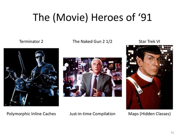 The (Movie) Heroes of ‘91
15
Polymorphic Inline Caches Just-in-time Compilation Maps (Hidden Classes)
Terminator 2 The Naked Gun 2 1/2 Star Trek VI
