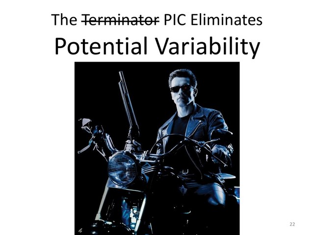 The Terminator PIC Eliminates
Potential Variability
22
