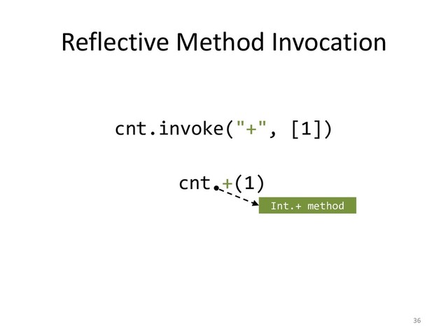 Reflective Method Invocation
36
cnt.invoke("+", [1])
Int.+ method
cnt.+(1)
