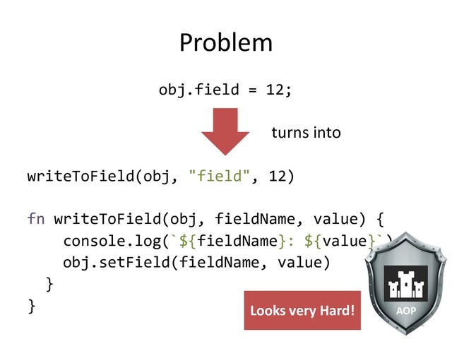 Problem
obj.field = 12;
writeToField(obj, "field", 12)
fn writeToField(obj, fieldName, value) {
console.log(`${fieldName}: ${value}`)
obj.setField(fieldName, value)
}
}
42
turns into
AOP
Looks very Hard!

