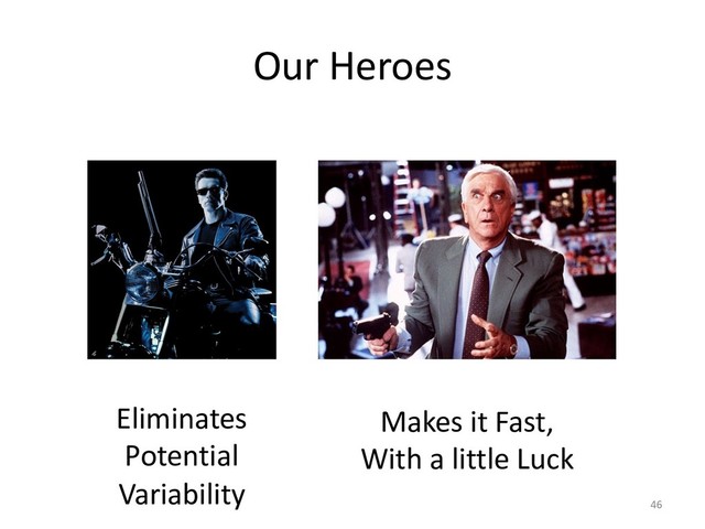 Our Heroes
46
Eliminates
Potential
Variability
Makes it Fast,
With a little Luck
