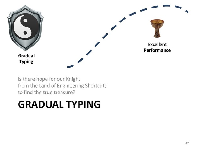 GRADUAL TYPING
Is there hope for our Knight
from the Land of Engineering Shortcuts
to find the true treasure?
47
Excellent
Performance
Gradual
Typing
