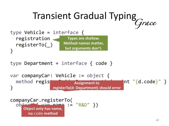 Transient Gradual Typing
type Vehicle = interface {
registration
registerTo(_)
}
type Department = interface { code }
var companyCar: Vehicle := object {
method registerTo(d: Department) { print "{d.code}" }
}
companyCar.registerTo(
object { var name := "R&D" })
49
Types are shallow.
Method names matter,
but arguments don’t.
Object only has name,
no code method
Assignment to
registerTo(d: Department) should error
