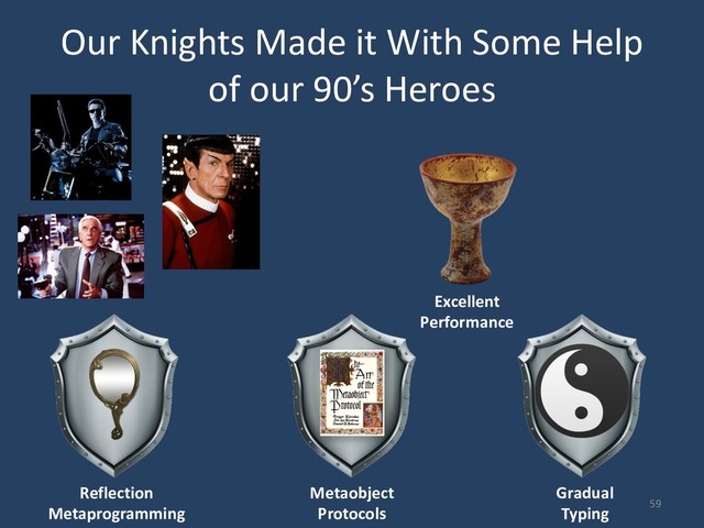 Our Knights Made it With Some Help
of our 90’s Heroes
59
Excellent
Performance
Reflection
Metaprogramming
Gradual
Typing
Metaobject
Protocols
