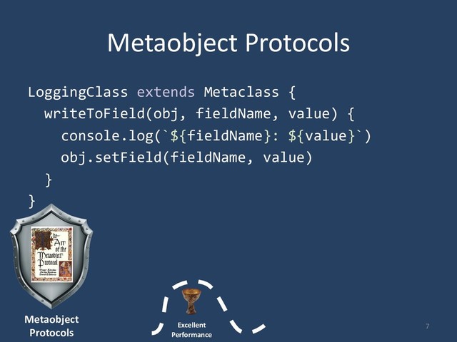 Metaobject Protocols
LoggingClass extends Metaclass {
writeToField(obj, fieldName, value) {
console.log(`${fieldName}: ${value}`)
obj.setField(fieldName, value)
}
}
7
Metaobject
Protocols Excellent
Performance
