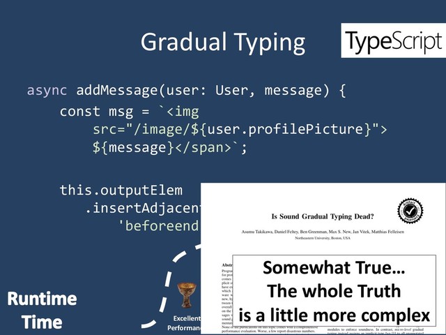 Gradual Typing
async addMessage(user: User, message) {
const msg = `<img src="/image/${user.profilePicture}">
${message}`;
this.outputElem
.insertAdjacentHTML(
'beforeend', msg);
10
Excellent
Performance
Gradual
Typing
Somewhat True…
The whole Truth
is a little more complex
