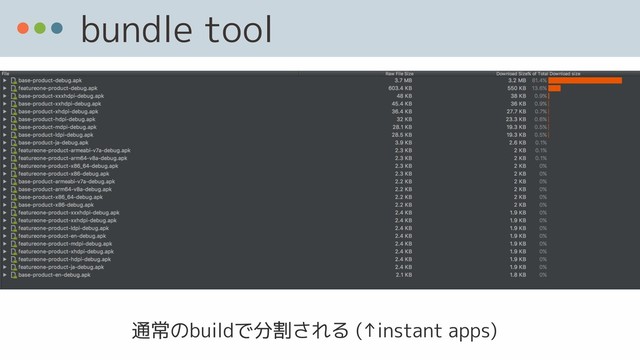 bundle tool
通常のbuildで分割される (↑instant apps)
