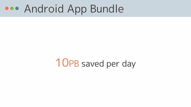 Android App Bundle
10PB saved per day
