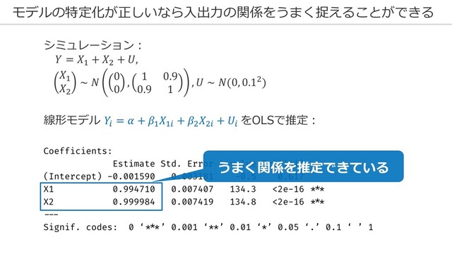 モデルの特定化が正しいなら⼊出⼒の関係をうまく捉えることができる
線形モデル 𝑌# = 𝛼 + 𝛽!𝑋!# + 𝛽"𝑋"# + 𝑈#
をOLSで推定︓
シミュレーション︓
𝑌 = 𝑋! + 𝑋" + 𝑈,
𝑋!
𝑋"
∼ 𝑁
0
0
,
1 0.9
0.9 1
, 𝑈 ∼ 𝑁(0, 0.1")
うまく関係を推定できている
