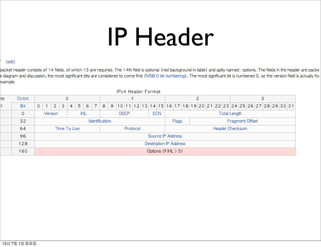 IP Header
13년 7월 1일 월요일
