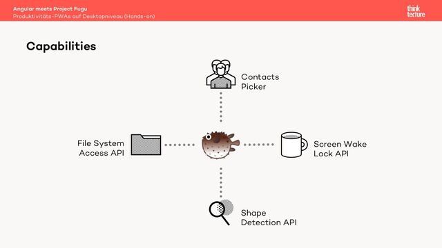 Angular meets Project Fugu
Produktivitäts-PWAs auf Desktopniveau (Hands-on)
Capabilities
Contacts
Picker
Screen Wake
Lock API
File System
Access API
Shape
Detection API
