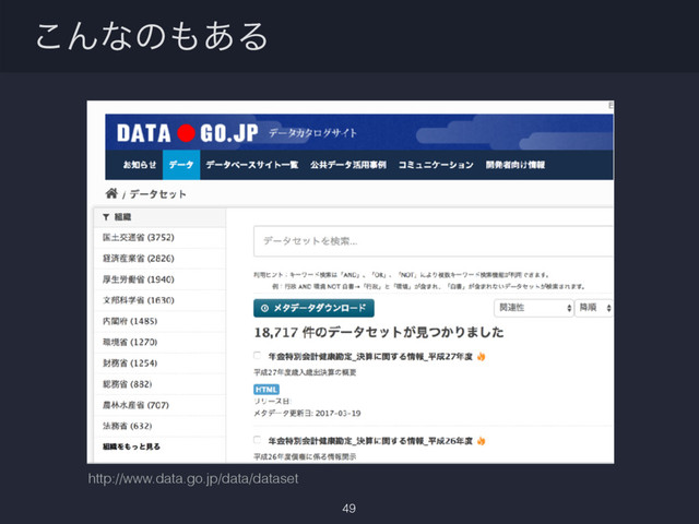 http://www.data.go.jp/data/dataset
49
͜Μͳͷ΋͋Δ
