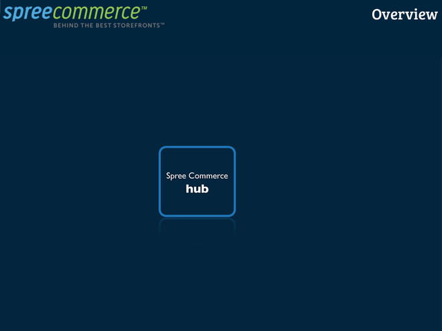 Spree Commerce
hub
Overview
