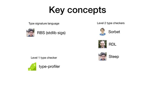 Key concepts
type-proﬁler
Steep
Sorbet
RDL
RBS (stdlib sigs)
Level 1 type checker
Level 2 type checkers
Type signature language
