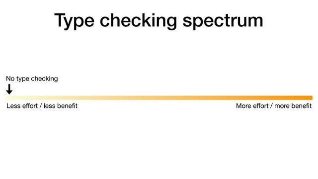 Type checking spectrum
No type checking
More eﬀort / more beneﬁt
Less eﬀort / less beneﬁt
