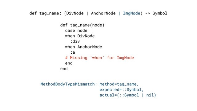 def tag_name: (DivNode | AnchorNode | ImgNode) -> Symbol
MethodBodyTypeMismatch: method=tag_name,
expected=::Symbol,
actual=(::Symbol | nil)
def tag_name(node)
case node
when DivNode
:div
when AnchorNode
:a
# Missing `when` for ImgNode
end
end

