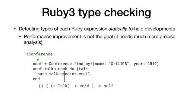 Ruby3 type checking
• Detecting types of each Ruby expression statically to help developments

• Performance improvement is not the goal (it needs much more precise
analysis)
conf = Conference.find_by!(name: "GrillRB", year: 2019)
conf.talks.each do |talk|
puts talk.speaker.email
end
::Conference
() { (::Talk) -> void } -> self
