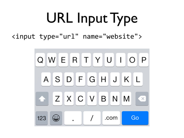 
URL Input Type
