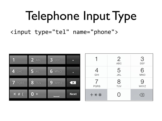 
Telephone Input Type
