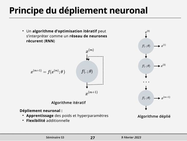 Principe du dépliement neuronal
9 Un algorithme d’optimisation itératif peut
s’interpréter comme un réseau de neurones
récurent (RNN)
Algorithme itératif
Dépliement neuronal 
9 Apprentissage des poids et hyperparamètres
9 Flexibilité additionnelle
Algorithme déplié
Séminaire S3 27 9 Février 2023
Séminaire S3 27 9 Février 2023
