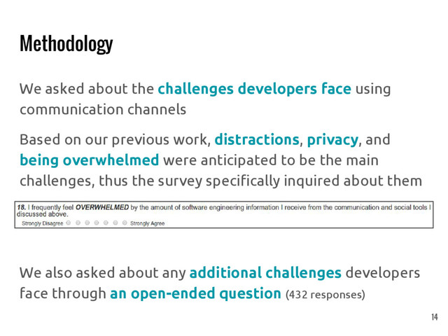 Methodology
We asked about the challenges developers face using
communication channels
Based on our previous work, distractions, privacy, and
being overwhelmed were anticipated to be the main
challenges, thus the survey specifically inquired about them
We also asked about any additional challenges developers
face through an open-ended question (432 responses)
14
