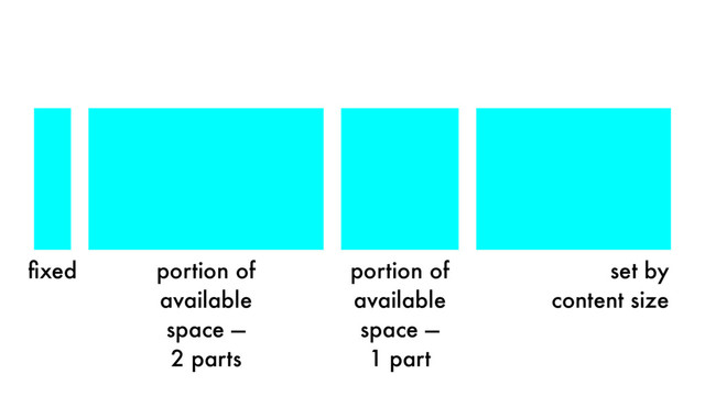 portion of
available  
space —
2 parts
set by  
content size
ﬁxed portion of
available  
space —
1 part
