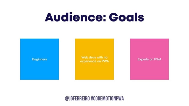@JGFERREIRO
@JGFERREIRO #CODEMOTIONPWA
Audience: Goals
Experts on PWA
Web devs with no
experience on PWA
Beginners
