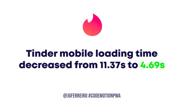 @JGFERREIRO
@JGFERREIRO #codemotionpwa
Tinder mobile loading time
decreased from 11.37s to 4.69s
