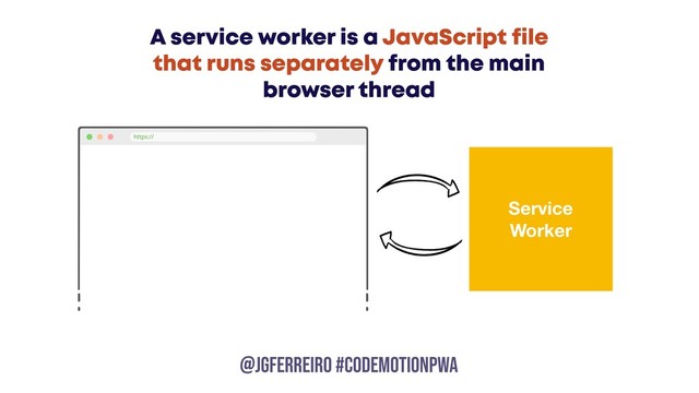 @JGFERREIRO
@JGFERREIRO #codemotionpwa
Service
Worker
A service worker is a JavaScript file
that runs separately from the main
browser thread
