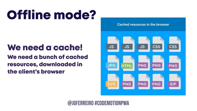 @JGFERREIRO
@JGFERREIRO #CODEMOTIONPWA
Offline mode?
We need a cache!
We need a bunch of cached
resources, downloaded in
the client’s browser
Cached resources in the browser
