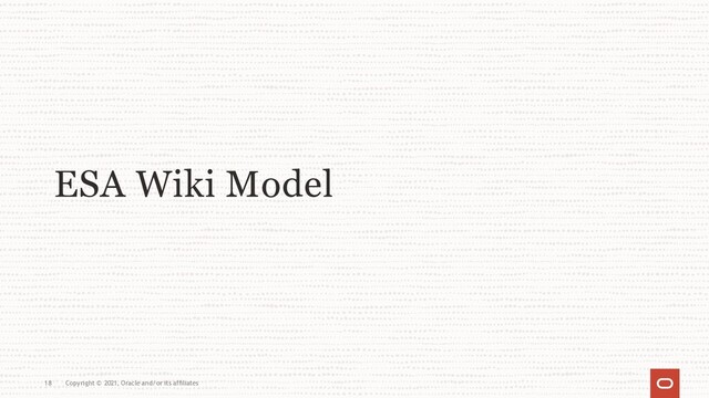 ESA Wiki Model
18 Copyright © 2021, Oracle and/or its affiliates
