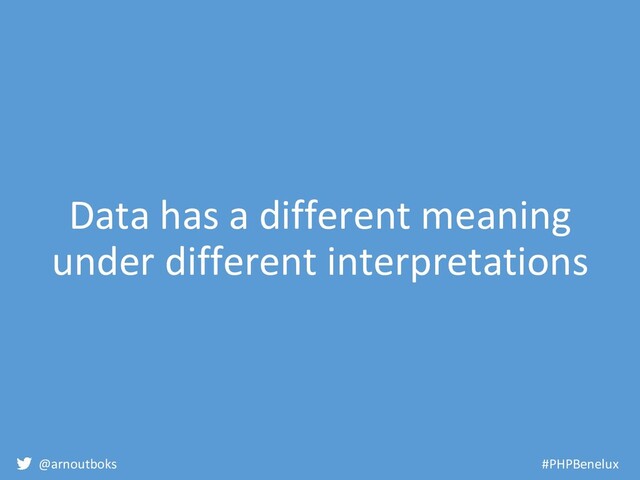 @arnoutboks #PHPBenelux
Data has a different meaning
under different interpretations
