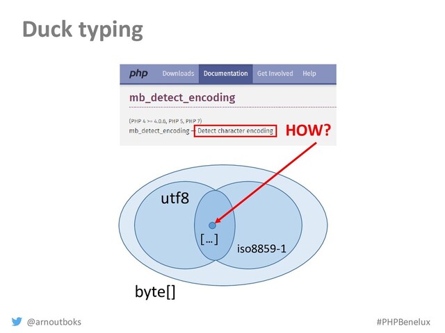 @arnoutboks #PHPBenelux
Duck typing
byte[]
[…]
iso8859-1
utf8
HOW?

