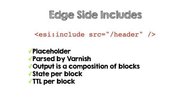 
Edge Side Includes
✓Placeholder
✓Parsed by Varnish
✓Output is a composition of blocks
✓State per block
✓TTL per block
