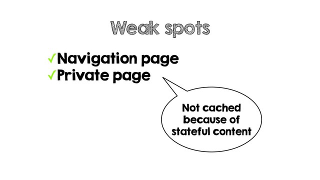 ✓Navigation page
✓Private page
Weak spots
Not cached
because of
stateful content
