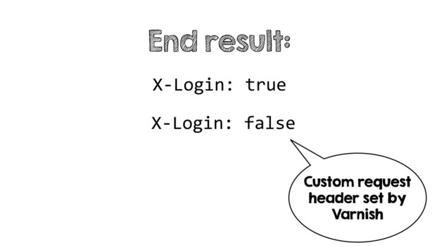 X-Login: true
End result:
X-Login: false
Custom request
header set by
Varnish
