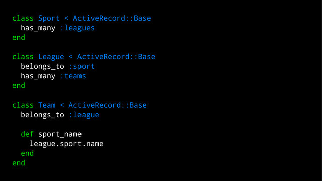 class Sport < ActiveRecord::Base
has_many :leagues
end
class League < ActiveRecord::Base
belongs_to :sport
has_many :teams
end
class Team < ActiveRecord::Base
belongs_to :league
def sport_name
league.sport.name
end
end
