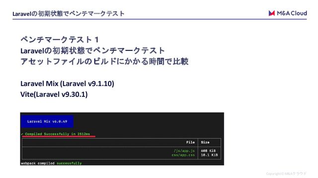 Copyright© M&Aクラウド
ベンチマークテスト１
Laravelの初期状態でベンチマークテスト
アセットファイルのビルドにかかる時間で比較
Laravel Mix (Laravel v9.1.10)
Vite(Laravel v9.30.1)
Laravelの初期状態でベンチマークテスト
