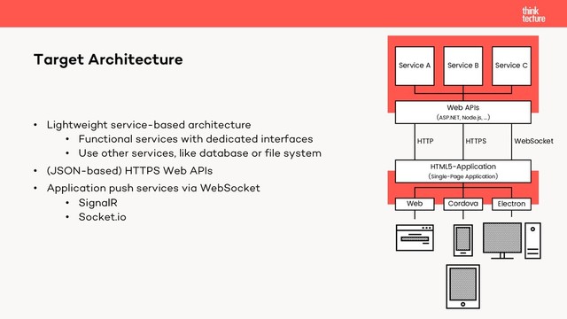 • Lightweight service-based architecture
• Functional services with dedicated interfaces
• Use other services, like database or file system
• (JSON-based) HTTPS Web APIs
• Application push services via WebSocket
• SignalR
• Socket.io
Target Architecture
HTTP HTTPS WebSocket
Service A Service B Service C
Web APIs
(ASP.NET, Node.js, …)
HTML5-Application
(Single-Page Application)
Web Cordova Electron
