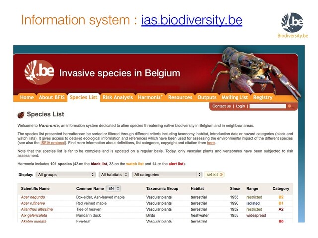 Information system : ias.biodiversity.be
