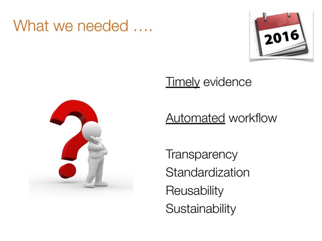 Timely evidence
Automated workﬂow
Transparency
Standardization
Reusability
Sustainability
What we needed ….
